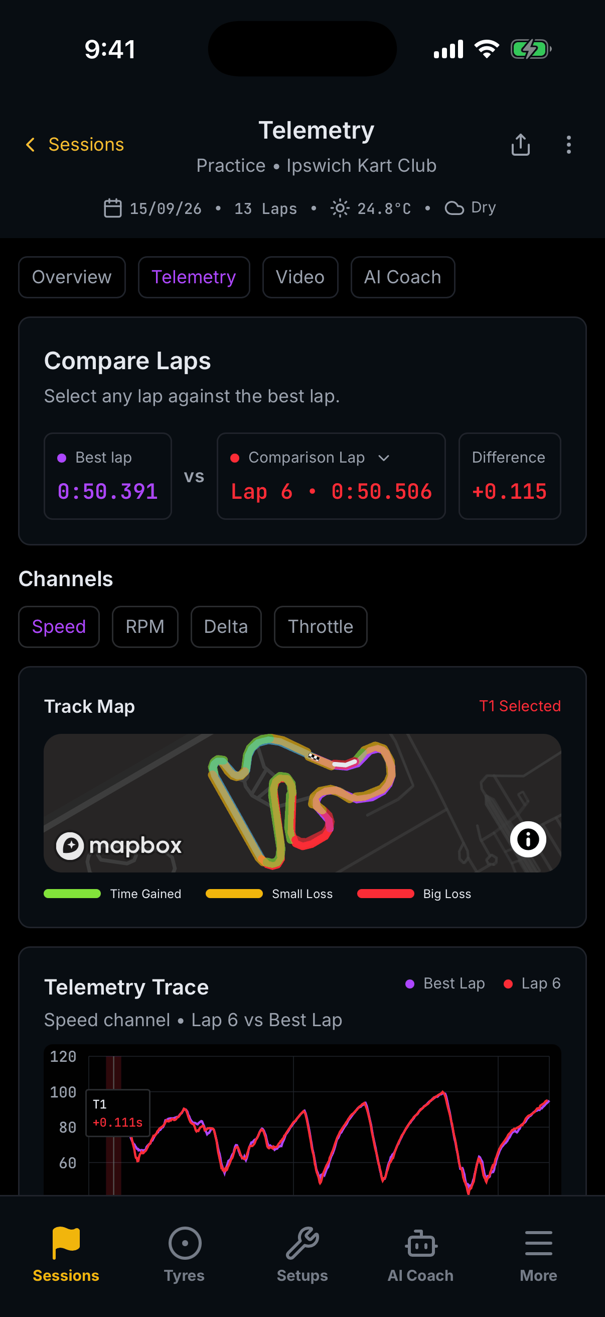 Apex telemetry on a phone: a compare-laps card showing a best lap of 0:50.391 against lap 6 at 0:50.506 and the 0.115 second difference, channel selectors for speed, RPM, delta and throttle, a sector-coloured track map, and a speed trace beneath it.