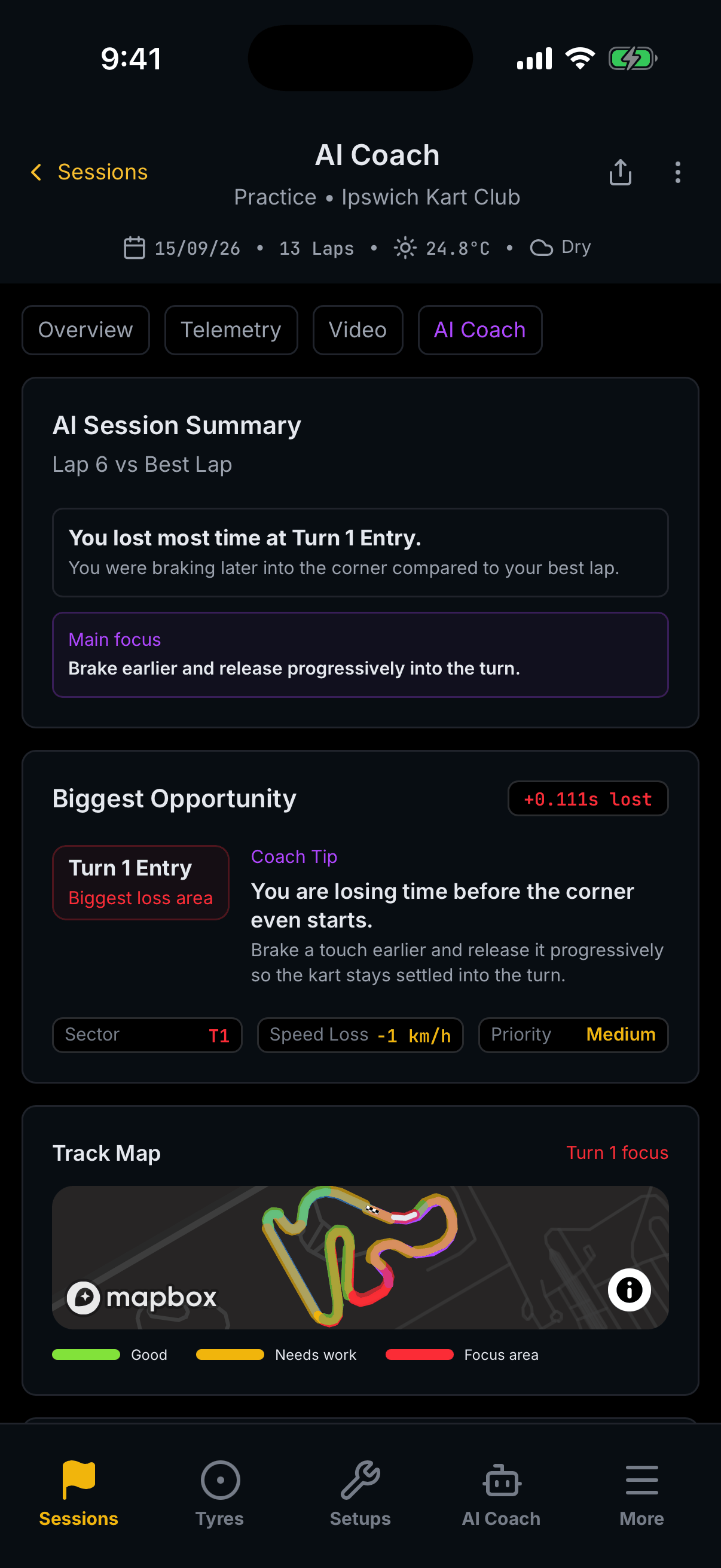 The Apex trackside AI Coach on a phone: a session summary for lap 6 against the best lap saying most time was lost at Turn 1 Entry, a main-focus instruction to brake earlier and release progressively into the turn, and a Biggest Opportunity card marking Turn 1 Entry as 0.111 seconds lost.